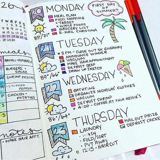 7 Bullet Journal Layout: idee per i vostri planner - Scripta Manent