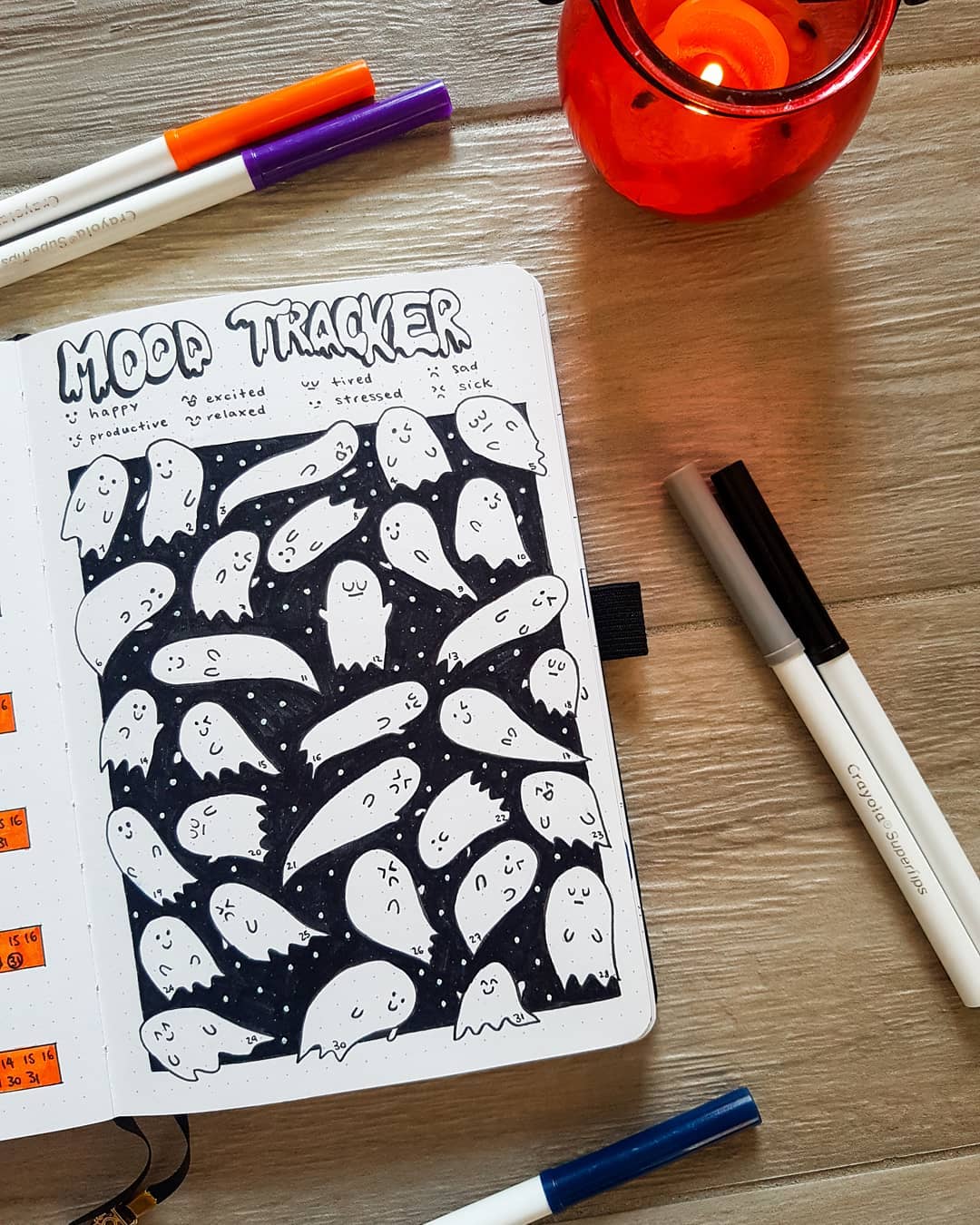 Ghost Theme Mood Tracker