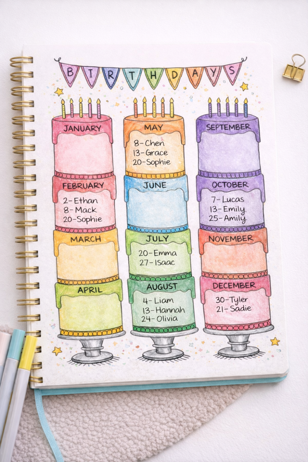 Year at a glance birthday tracker bullet journal layout
