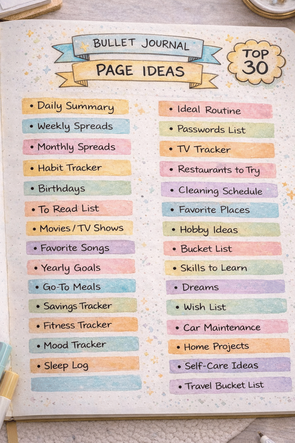 Bullet journal ideas overview page for planning spreads