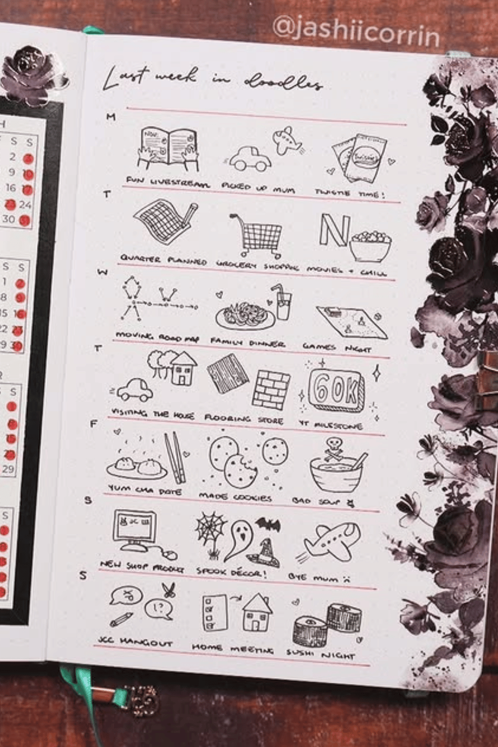 Visual weekly log bullet journal ideas with icons