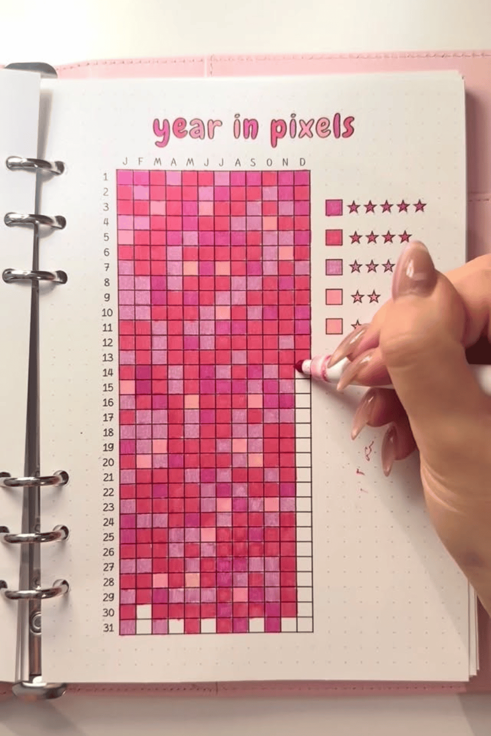 Year in pixels mood tracker bullet journal idea