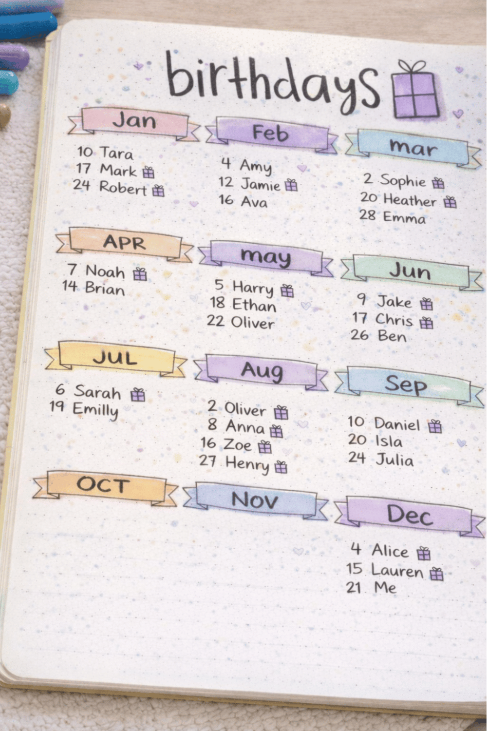 Birthday tracker bullet journal page for yearly planning