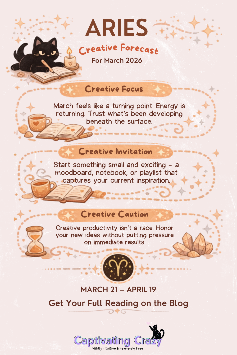 Astrology Creative Forecast for Aries