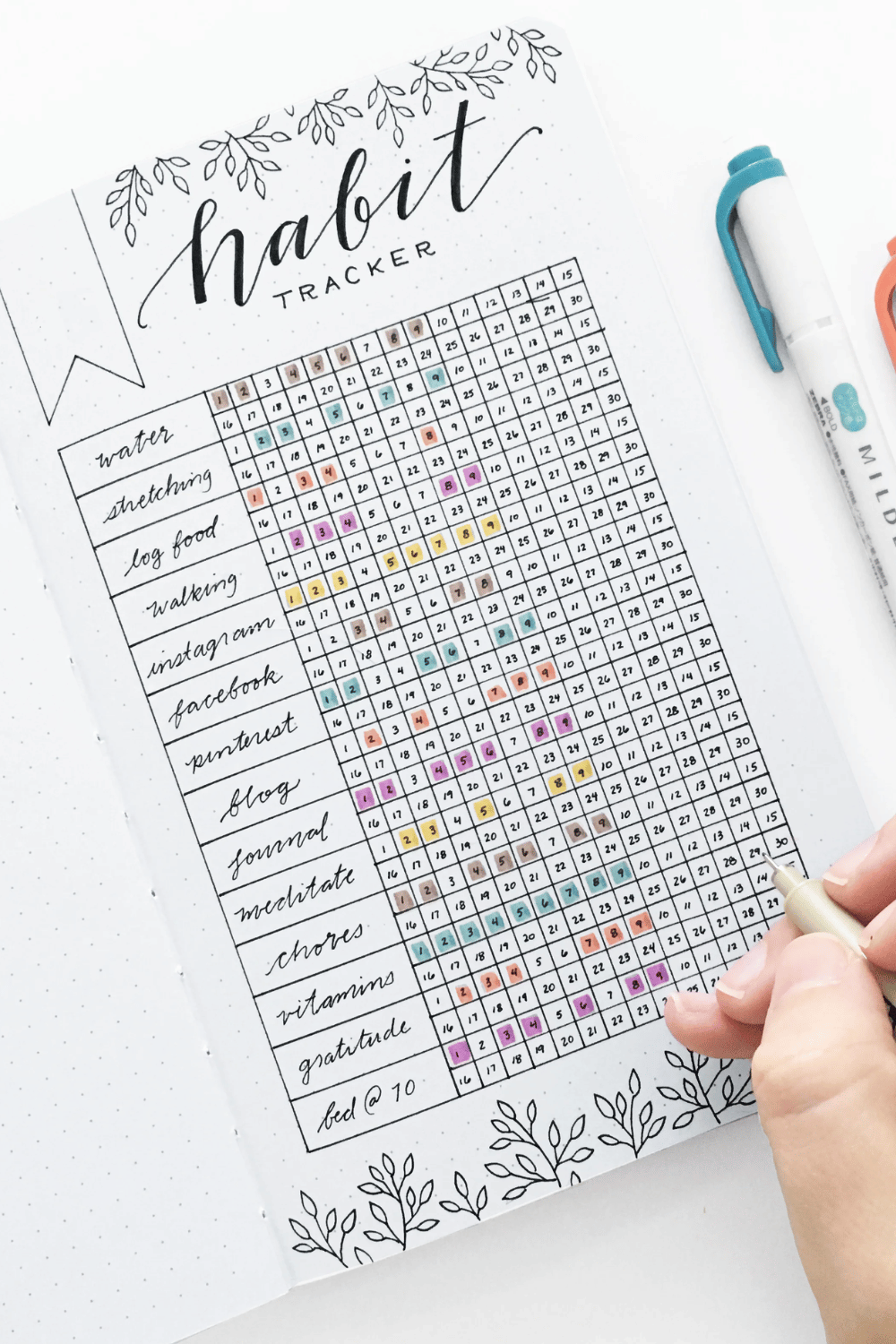 Bullet journal inspiration