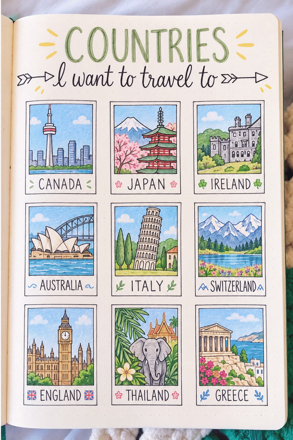 Bullet journal inspiration