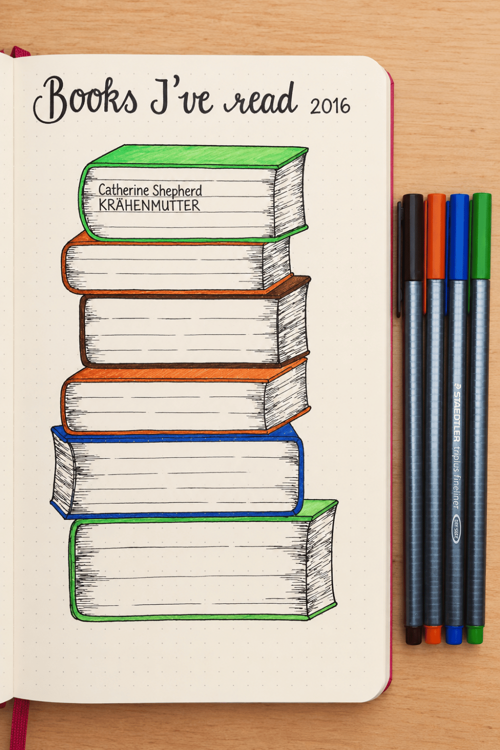 Bullet journal inspiration