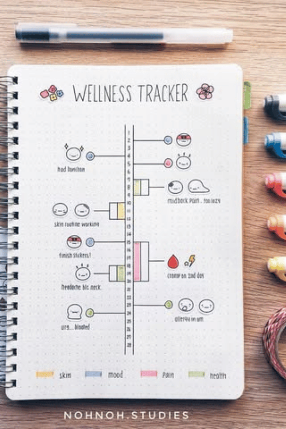 Bullet journal inspiration