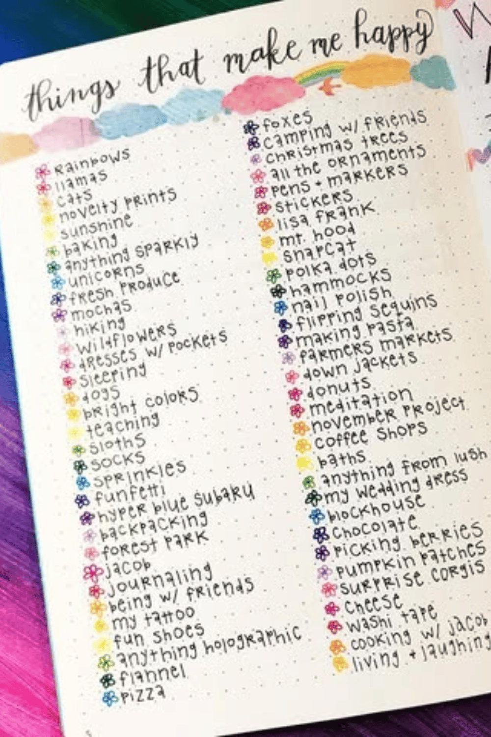 Bullet journal inspiration