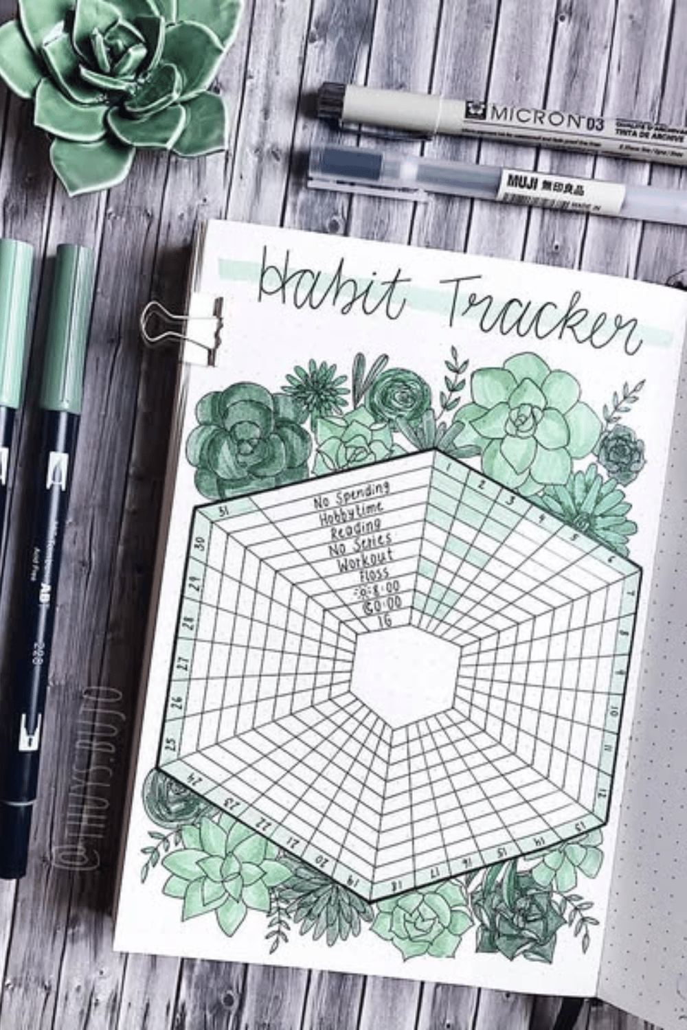Bullet journal inspiration