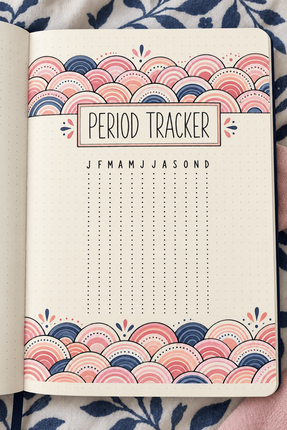 Bullet journal inspiration