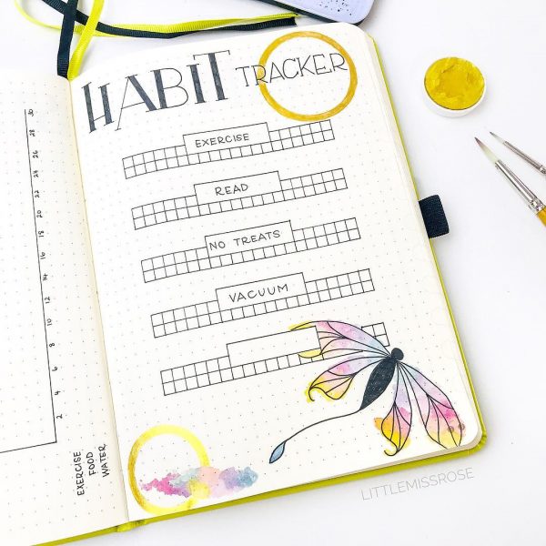 bright yellow habit tracker layout